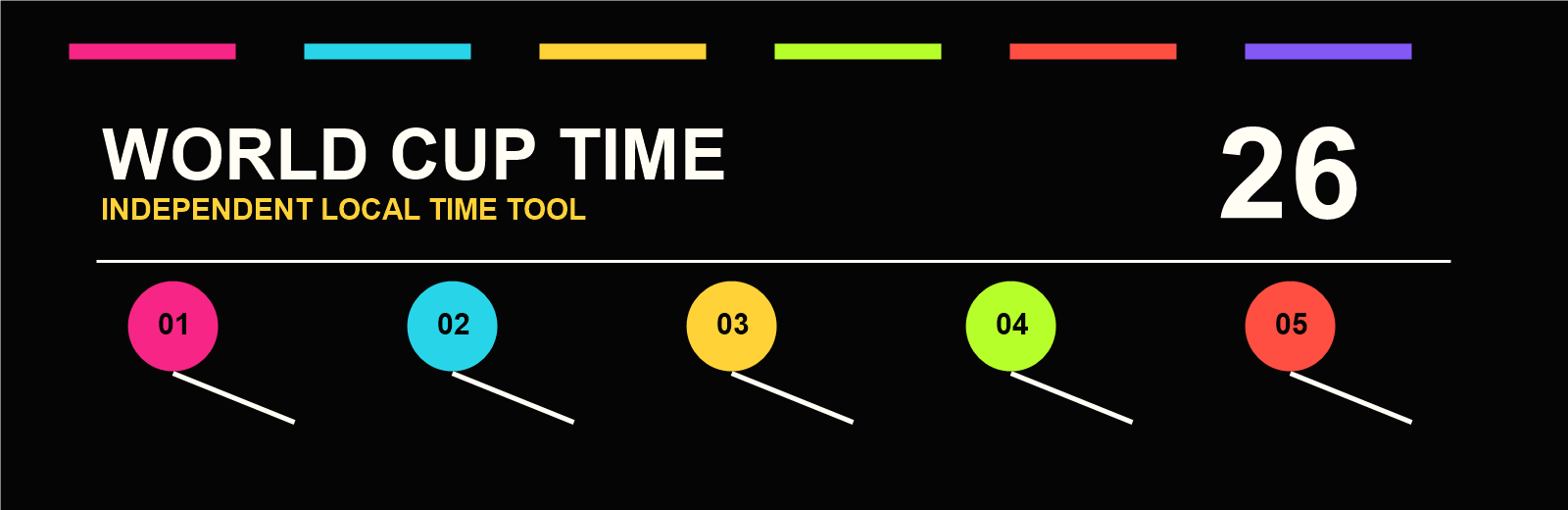 World Cup Time 2026 independent local time tool