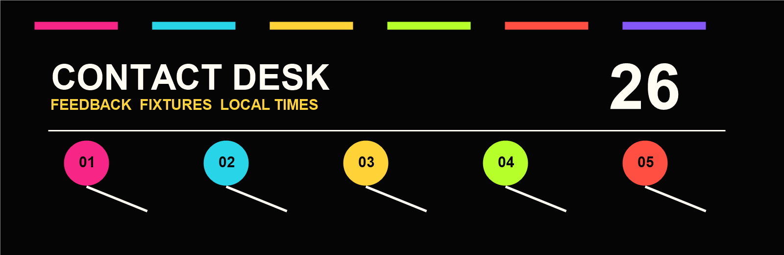 World Cup Time 2026 contact desk